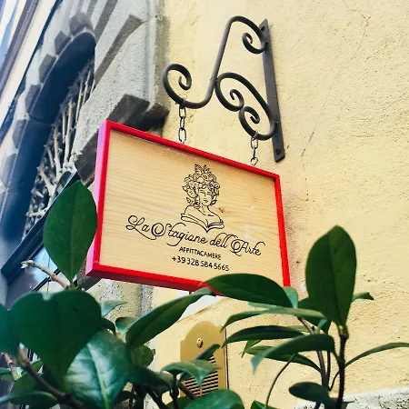 La Stagione Dell'arte Homestay